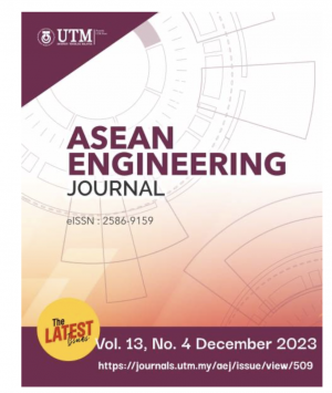 Karya Ilmiah Online Universitas Trisakti | Publication | CUTTING ...